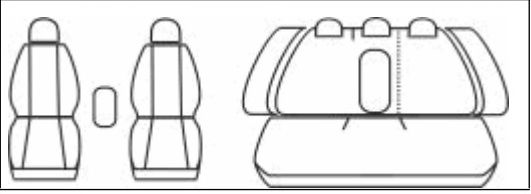 Autopotahy Audi A4 B5 kombi, od r. 1994-2001, Dynamic žakar tmavý Vyrobeno v EU