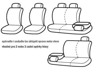 Autopotahy kožené COMFORT černošedé