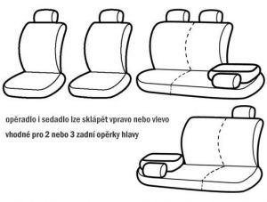 Autopotahy kožené X-LINE modré Autopotahy kožené X-LINE modré