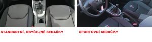 Autopotahy SEAT ARONA, od r. 2017, ROYAL-2