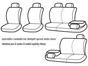 Ergonomické autopotahy PROFIL, zelené