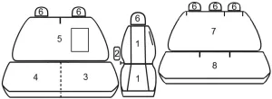 Transit VII, 2014- 6 míst