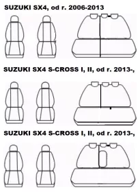 SX4, od r. 2006-2013