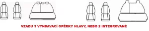 Autopotahy SUZUKI SWIFT VI, od r. 2017-2023, VIP černé