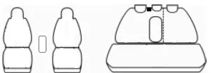 Autopotahy SEAT ATECA FL, od r. 2020, ROYAL-7
