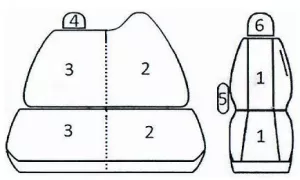 Autopotahy RENAULT MASTER IV, 3 místa, od r. 2024, ŽAKAR TMAVÝ Autopotahy RENAULT MASTER IV, 3 místa, od r. 2024, ŽAKAR TMAVÝ