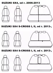 SX4 S-CROSS I, od r. 2013-2021